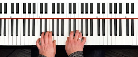 Piano Classes in Varanasi
